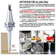 MST——MAKINO牧野V22精密加工中心刀柄方案